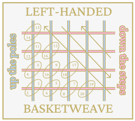 Left Handed Basketweave Stitch Needle Minder